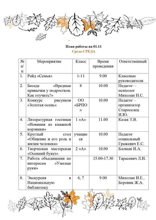 Про СРЕДУ прикольные картинки, смешные открытки и гифки